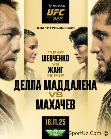 UFCda UFC 322 turnirining plakatini Maxachev, Della Maddalena va Shevchenko bilan namoyish etishdi